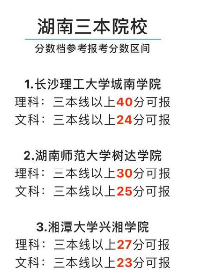 湖南考生，考取三本学校的学生可选择的学校