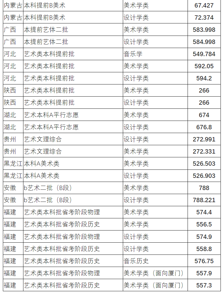 £2023긣߿౾¼ȡ߻