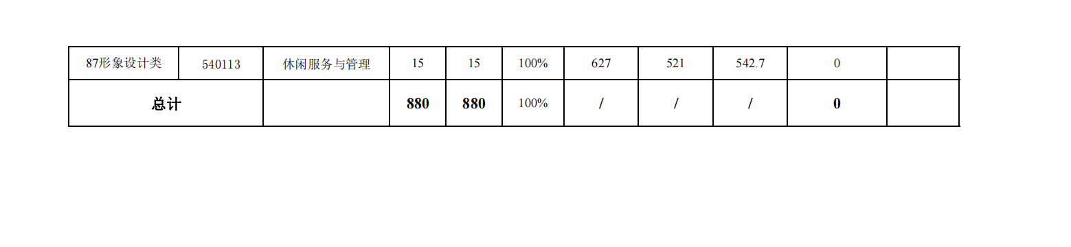 24ο|2022긣ְ࿼¼ȡ