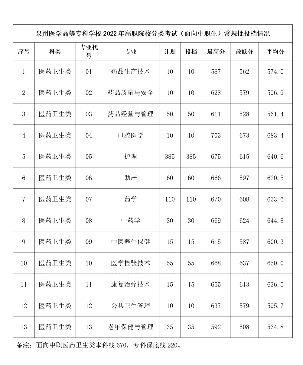 24ο|2022긣ְ࿼¼ȡ