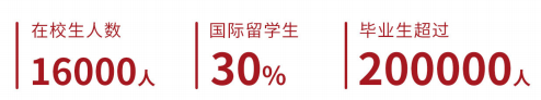 新加坡管理学院国际名校大一课程定向班（集美大学校区）简介