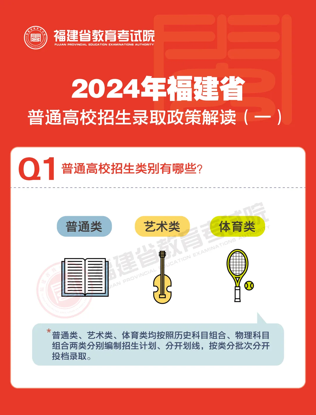 2024긣ʡͨУ¼ȡ߽һ