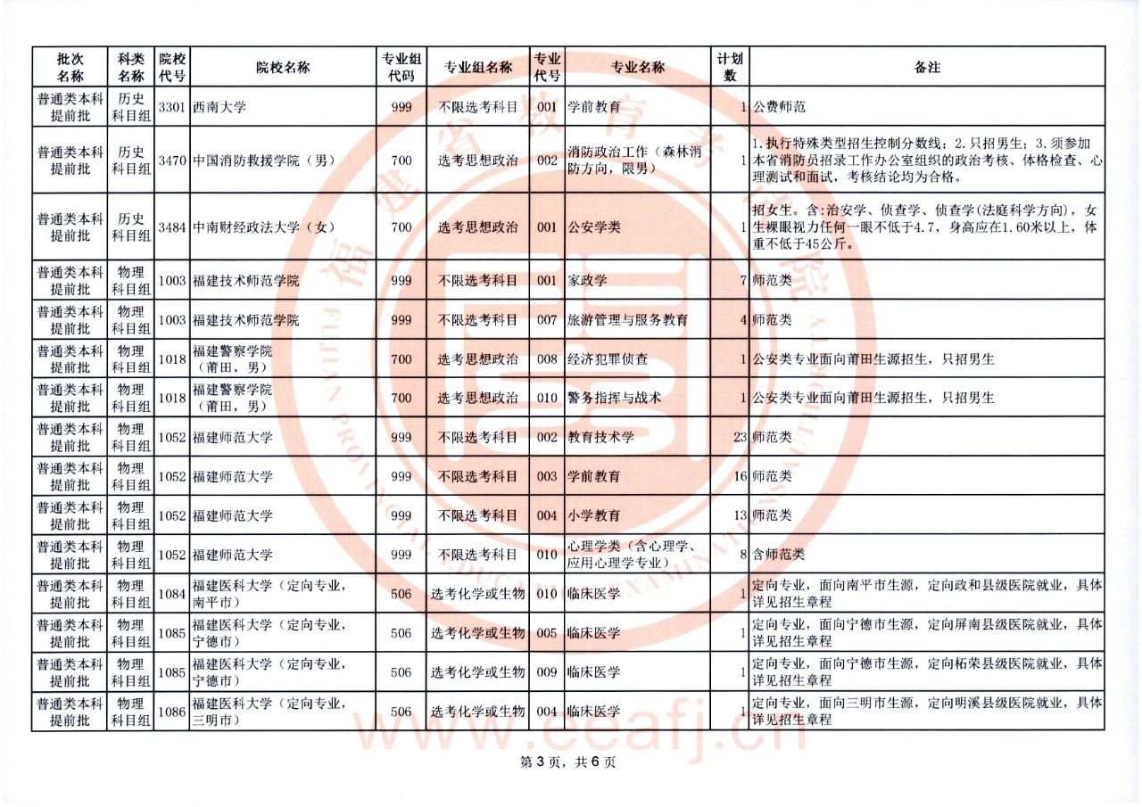 20212023긣ǰƻ