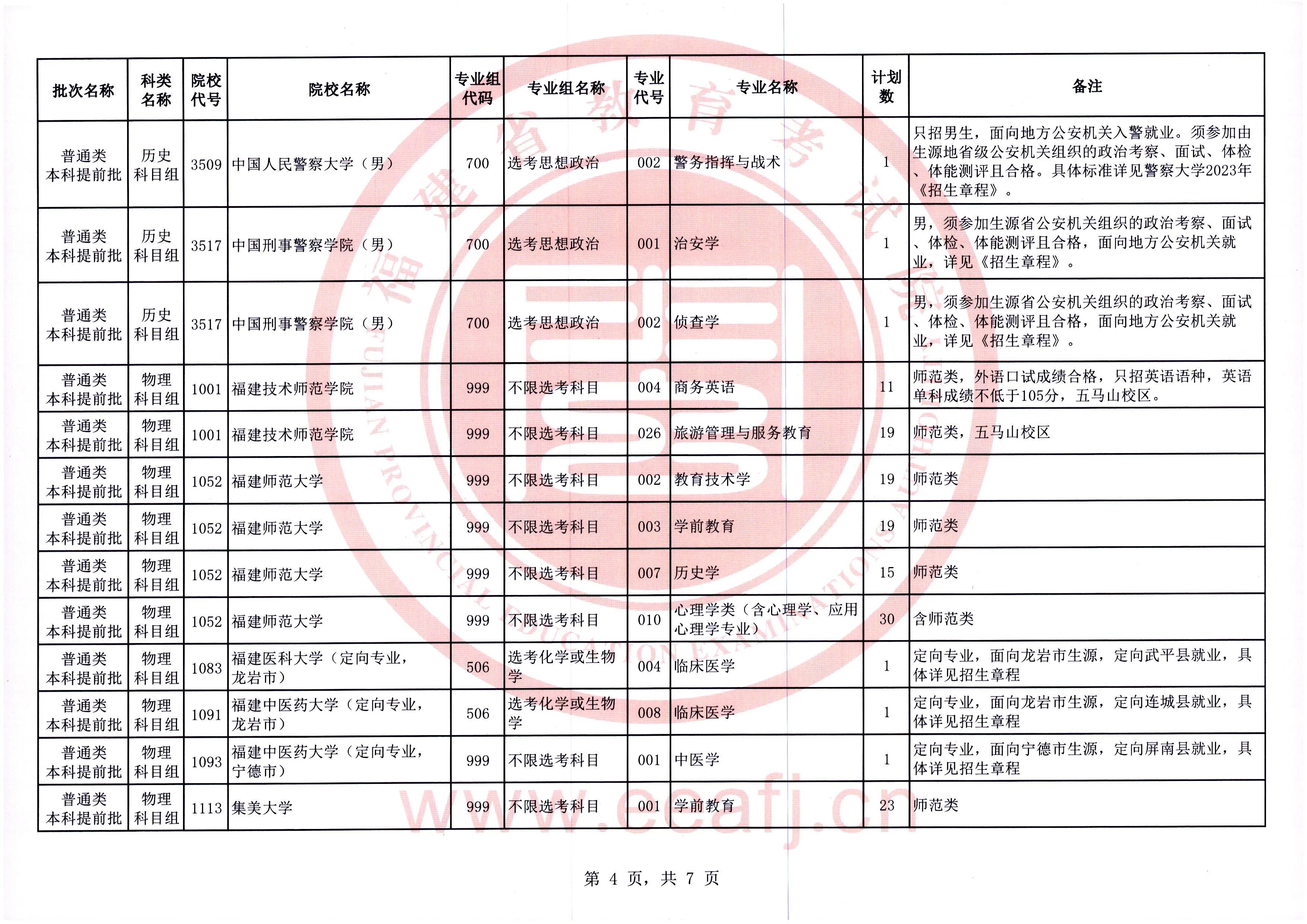 20212023긣ǰƻ