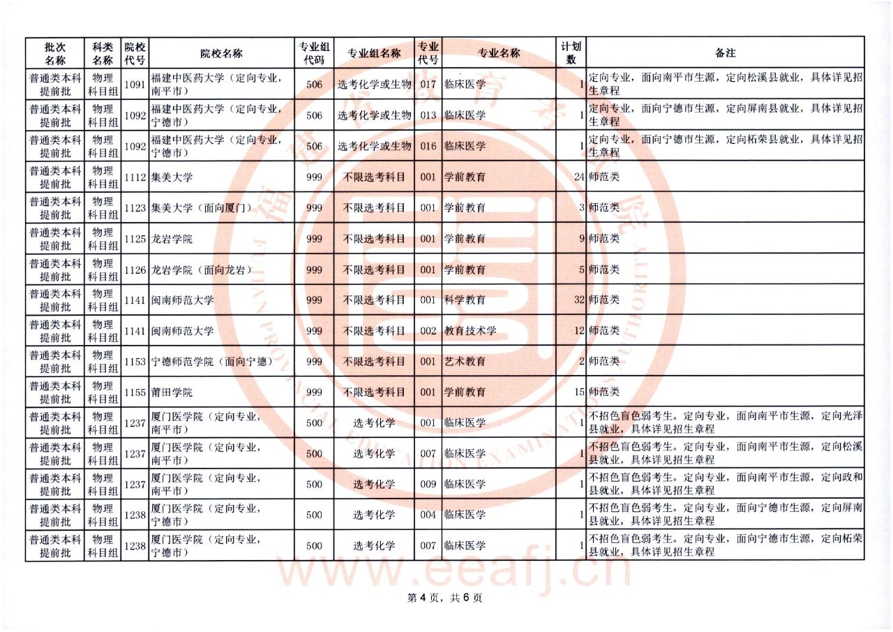 20212023긣ǰƻ