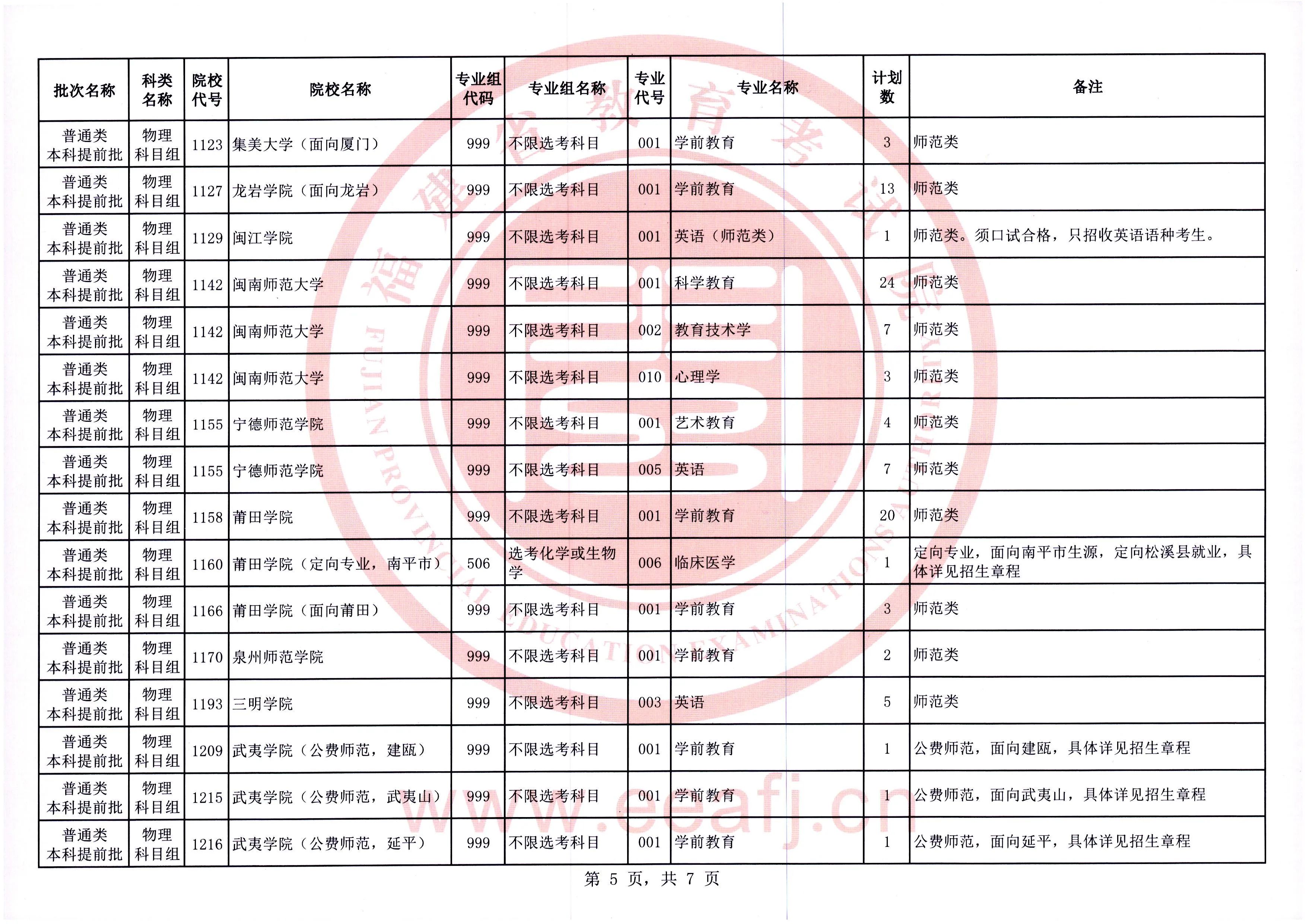 20212023긣ǰƻ