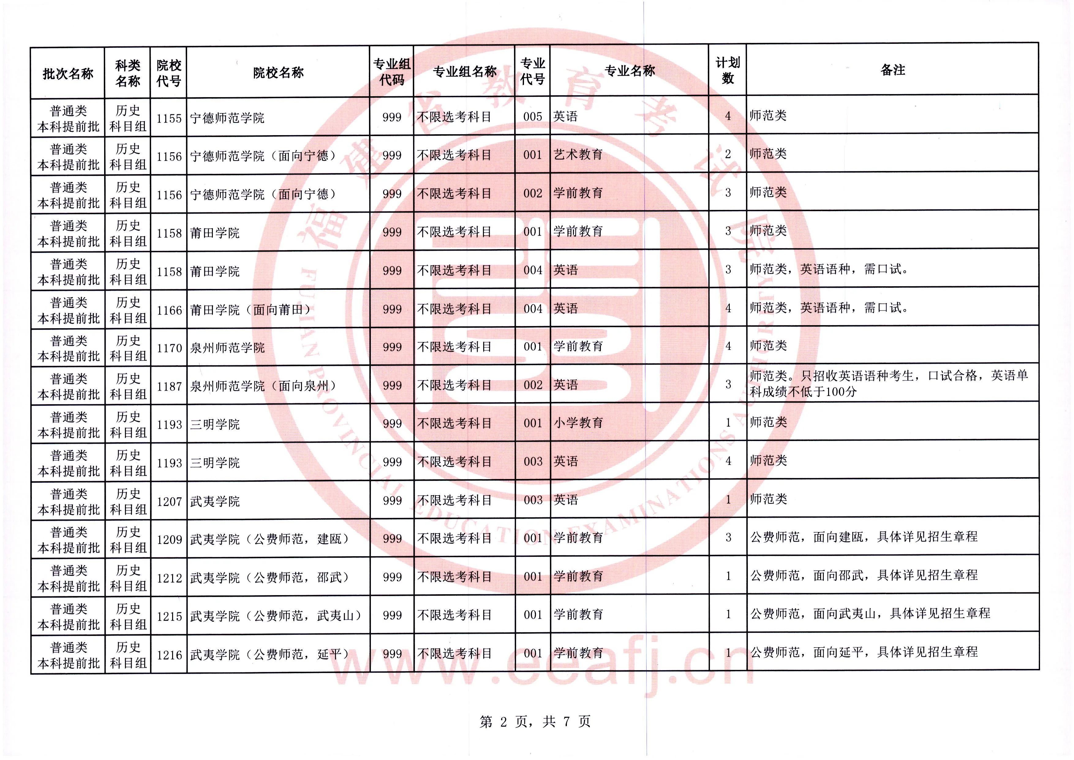 20212023긣ǰƻ