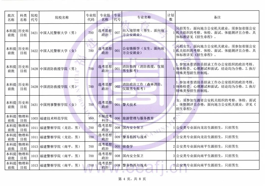 20212023긣ǰƻ