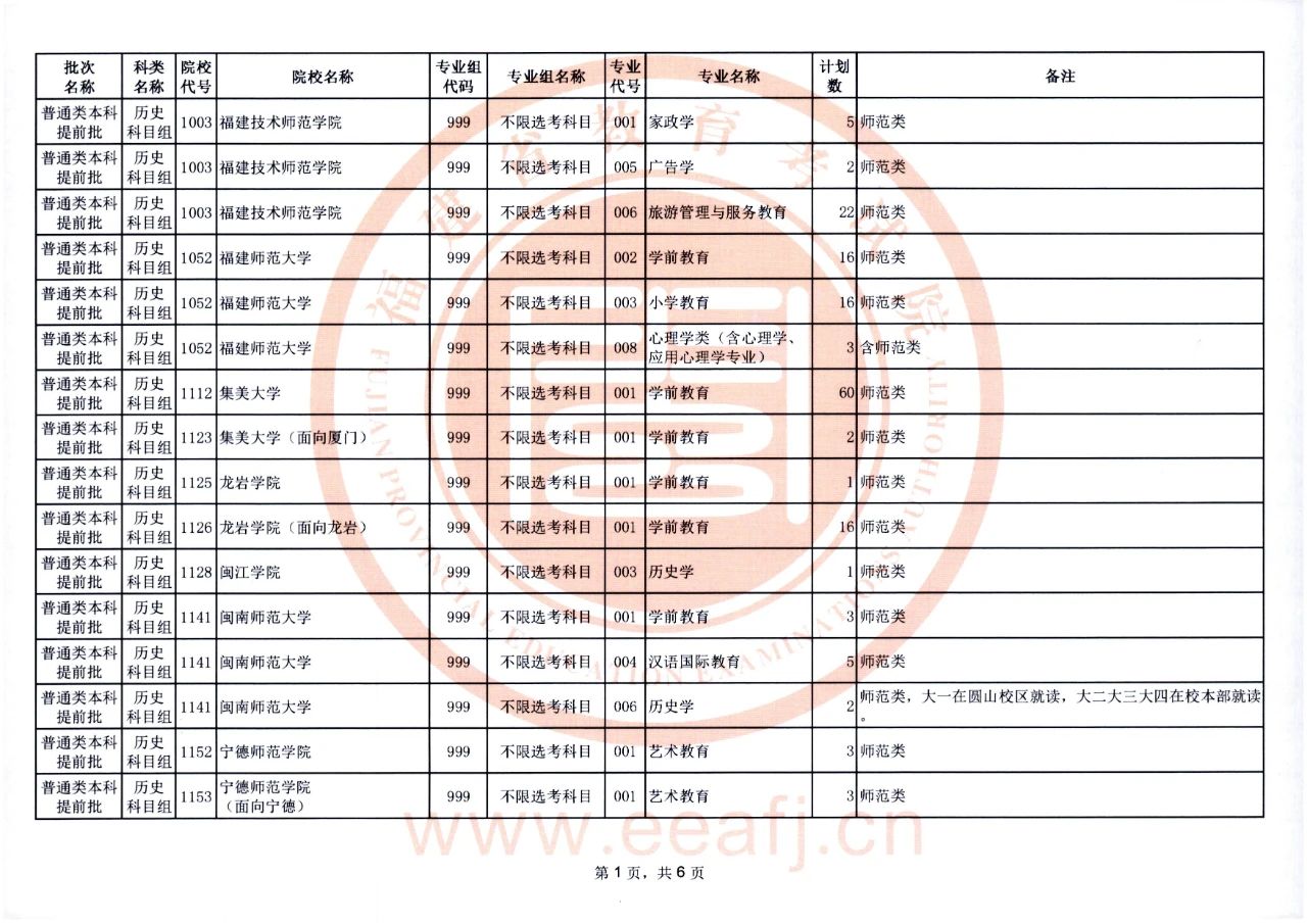 20212023긣ǰƻ