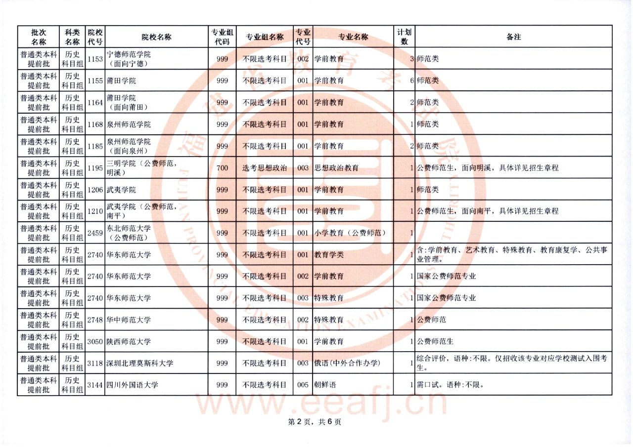 20212023긣ǰƻ