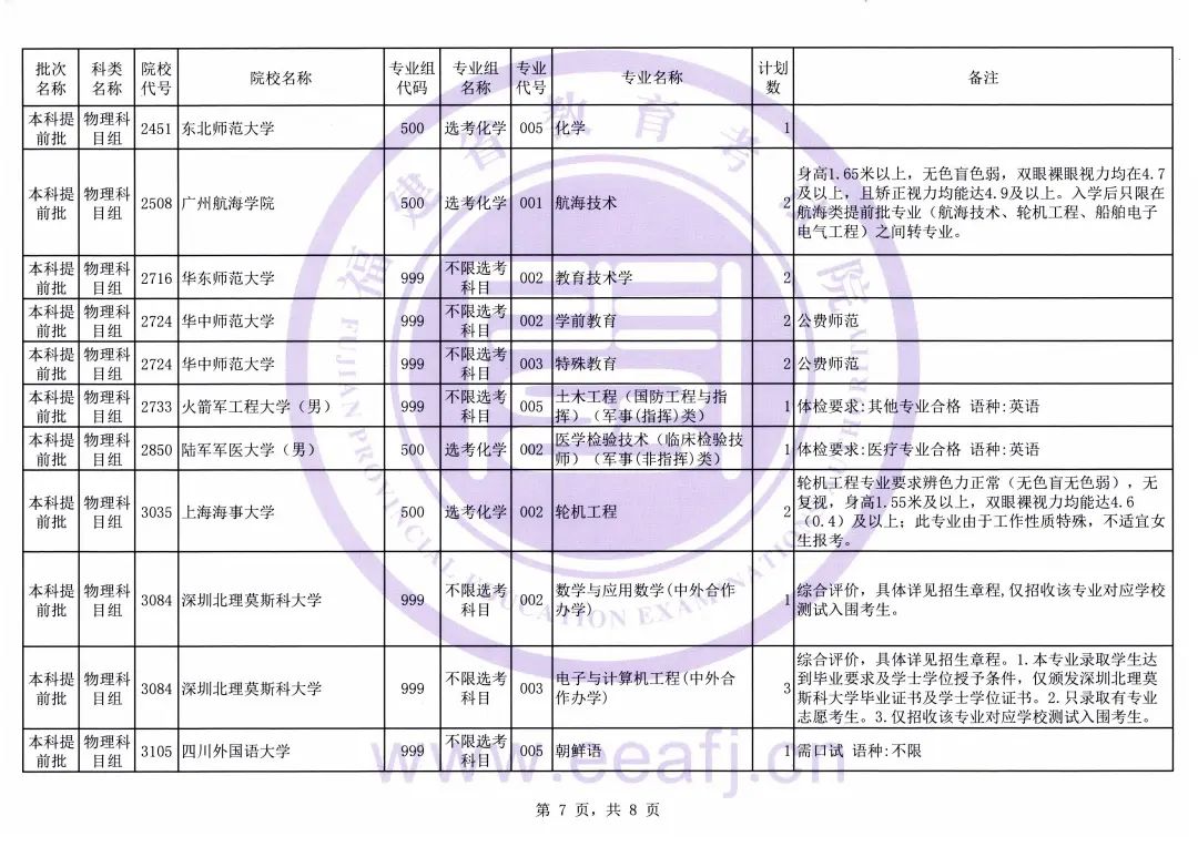 20212023긣ǰƻ