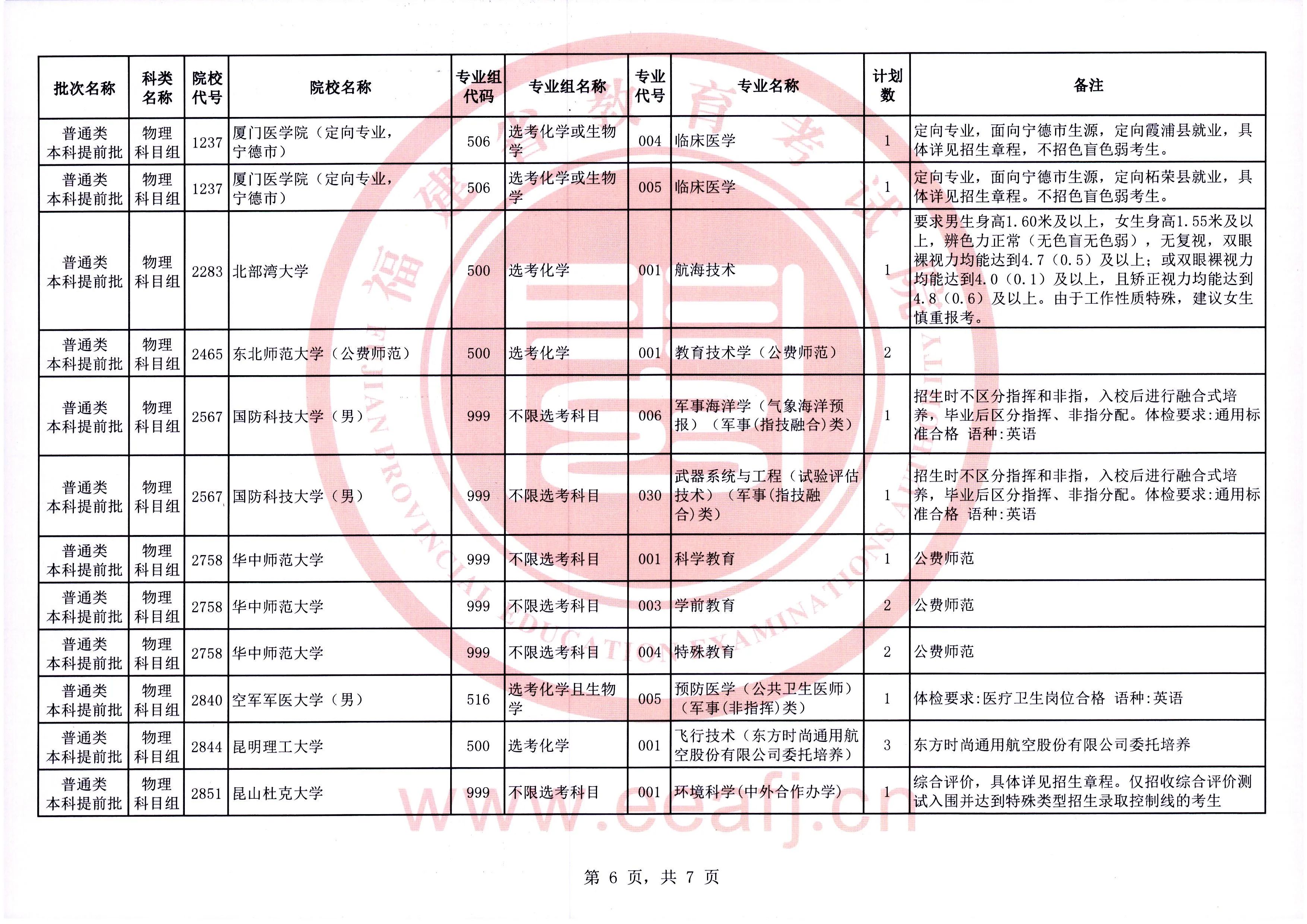 20212023긣ǰƻ