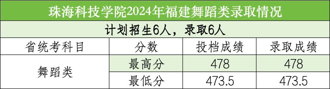 20ڻлᣡ2024߿౾ƻ߻ܣ