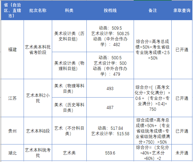 20ڻлᣡ2024߿౾ƻ߻ܣ