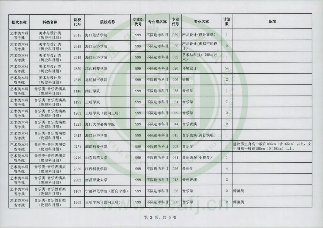 20ڻлᣡ2024߿౾ƻ߻ܣ