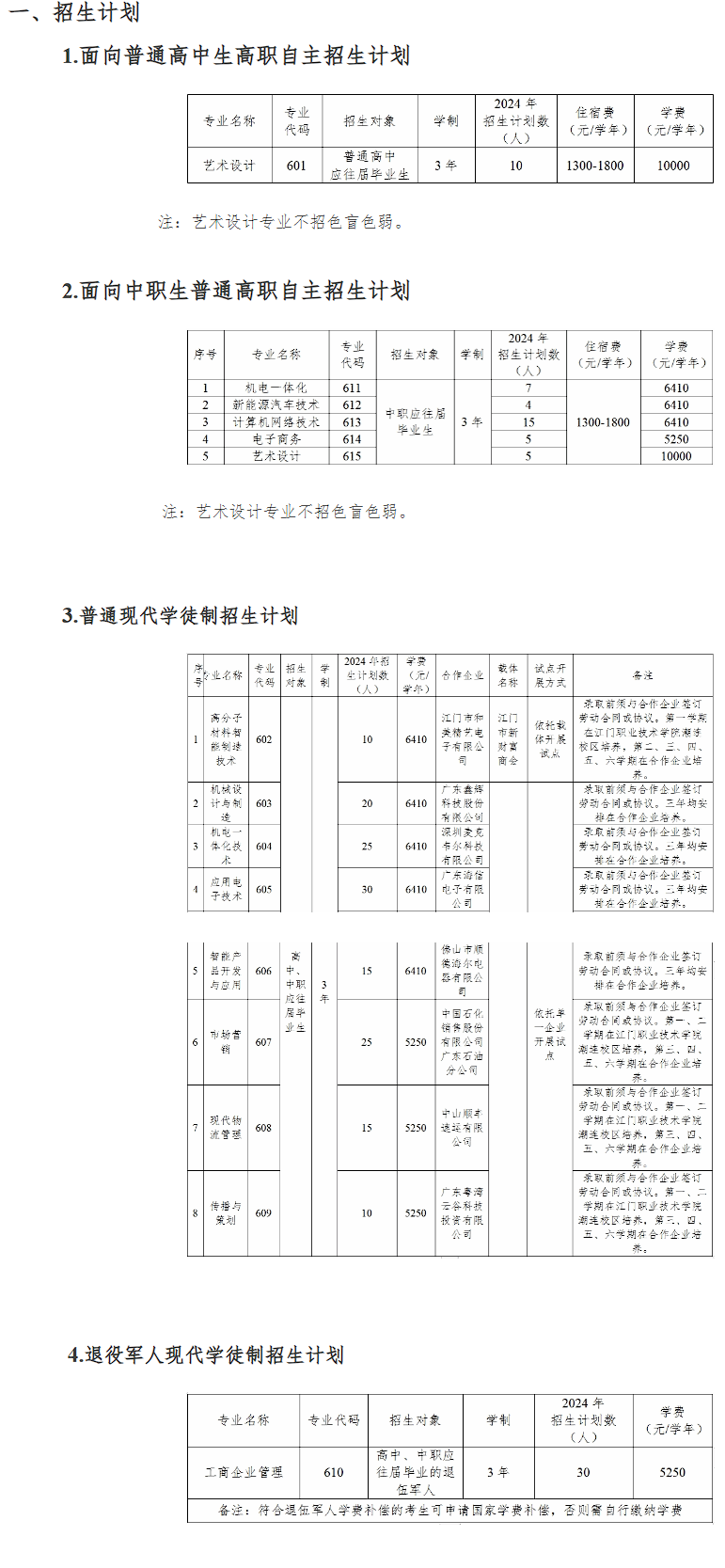 江门职业技术学院2024年自主招生招生简章