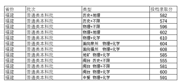 У2024긣߿Ͷֹ