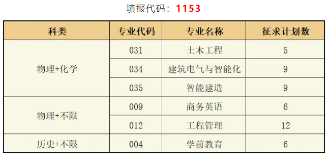 £2024긣߿ƻ