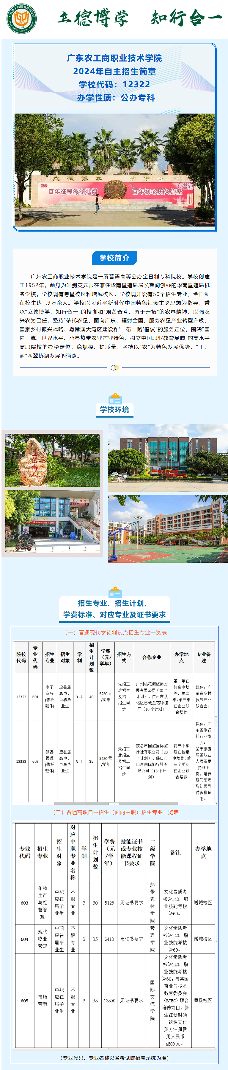 广东农工商职业技术学院2024自主招生简章