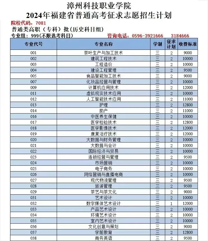 £2024긣߿רͶ»ܣ