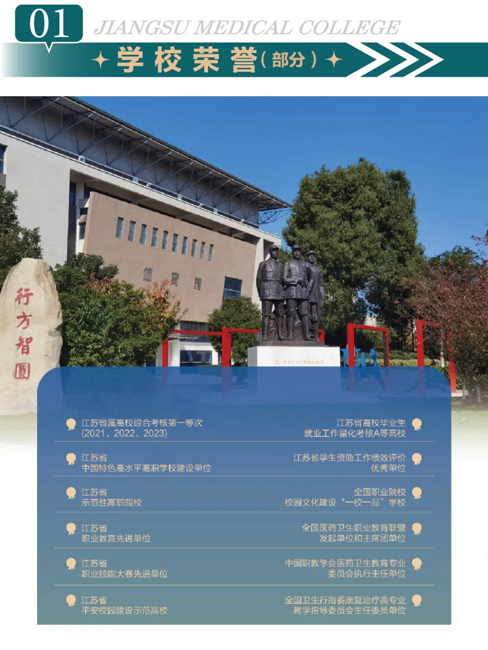 江苏医药职业学院2024年招生简章