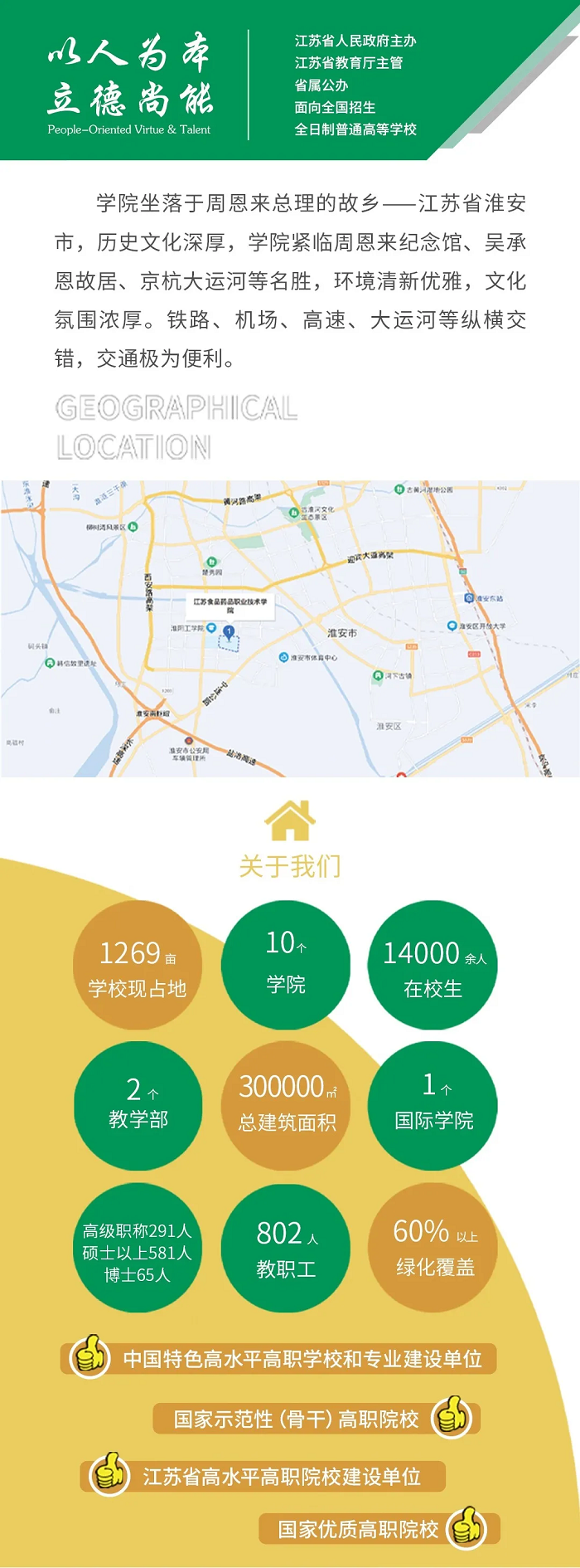 江苏食品药品职业技术学院2023年职教高考招生简章