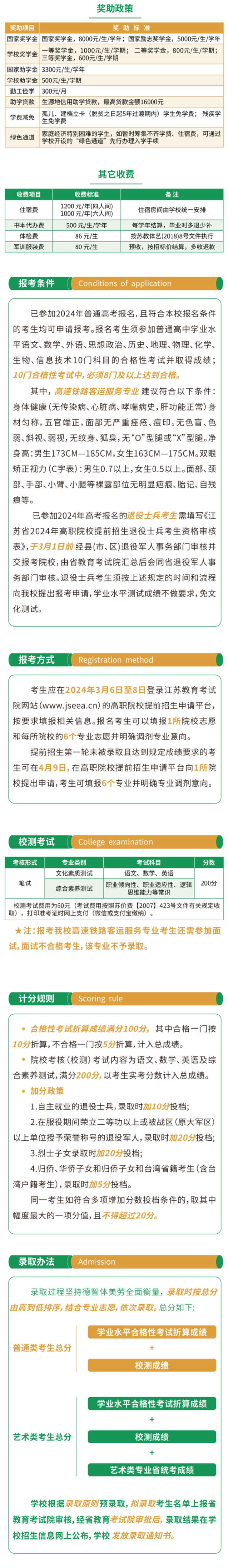 江苏食品药品职业技术学院2024年提前批招生简章