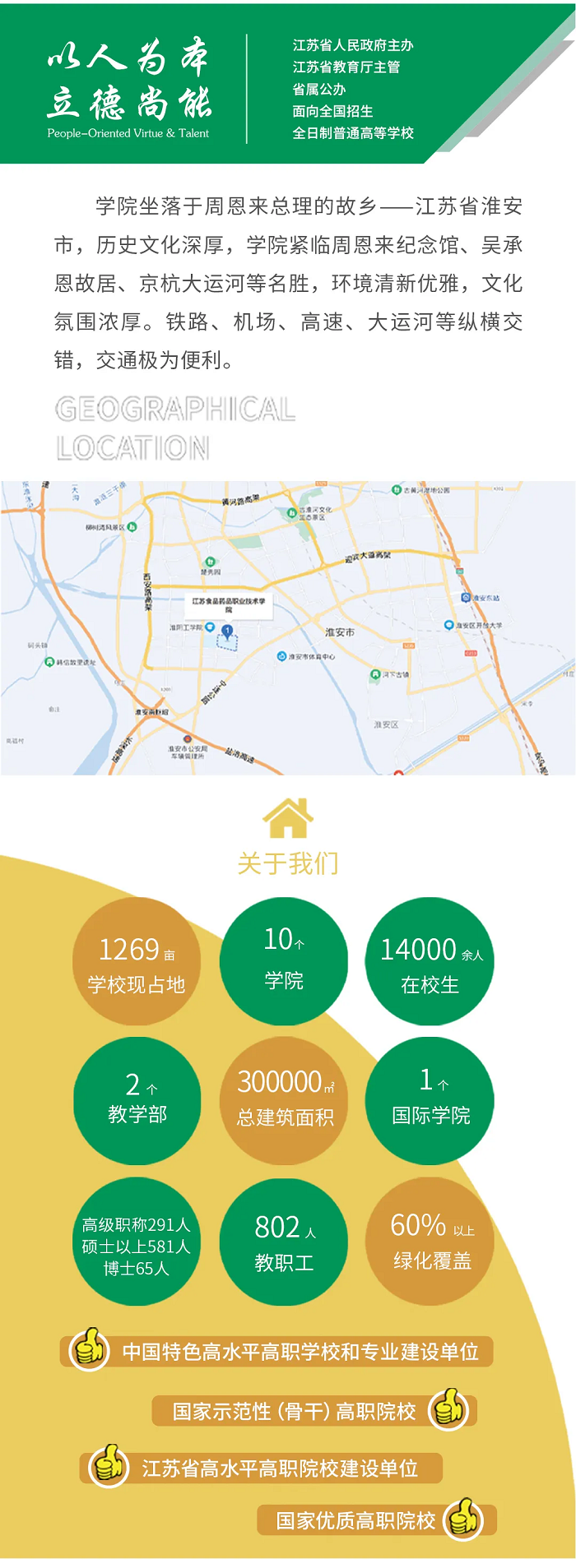 江苏食品药品职业技术学院2022年提前批招生简章