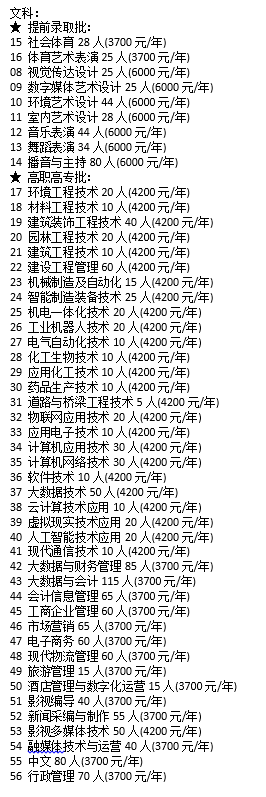 焦作大学2024年河南省文科招生计划