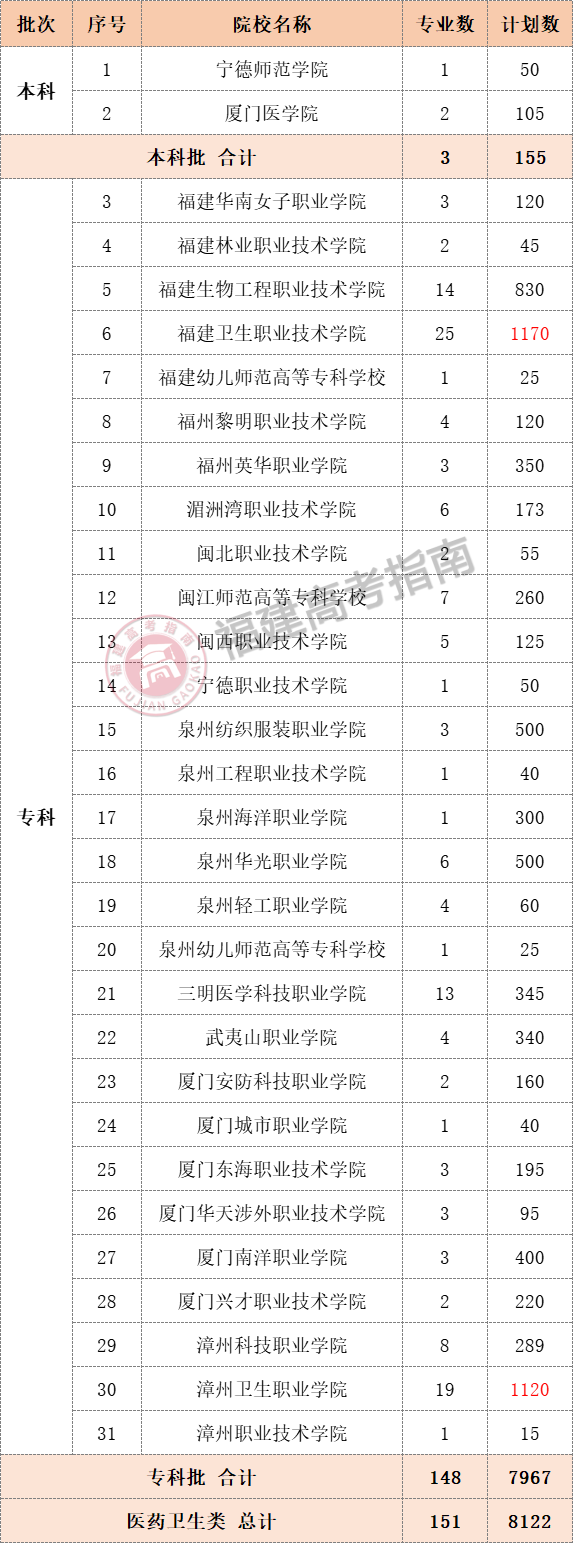 475Ϲ죡2024긣ְࡾҽҩࡿ¼ȡ