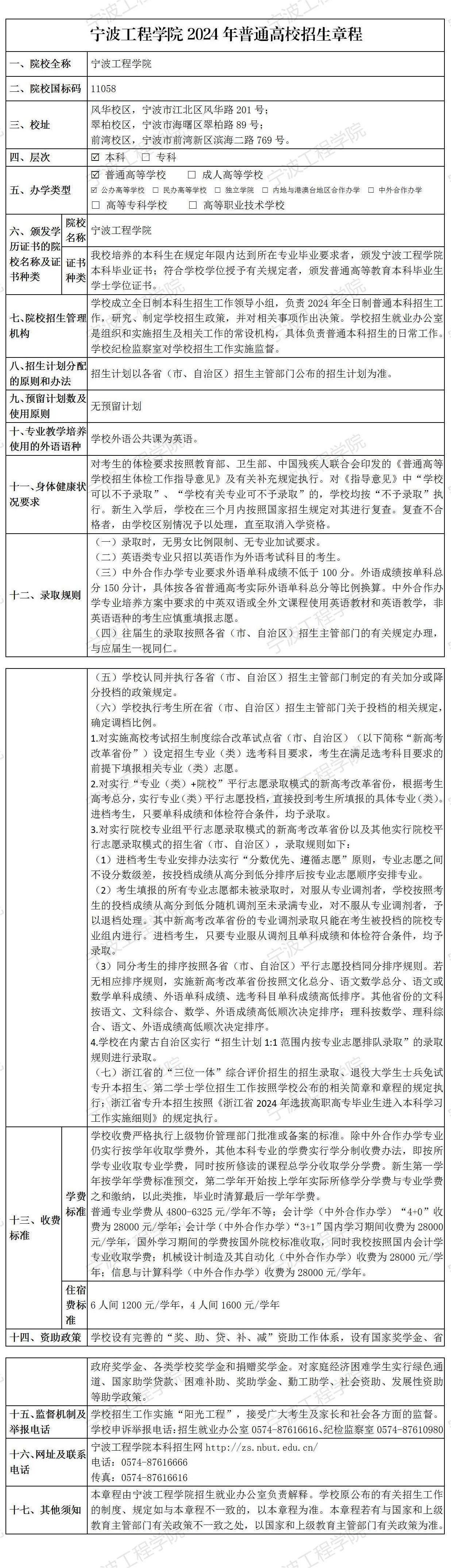 宁波工程学院2024年普通高校招生章程