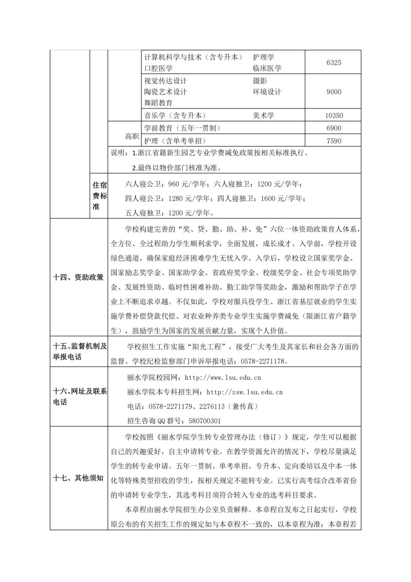 丽水学院2024年普通高校招生章程