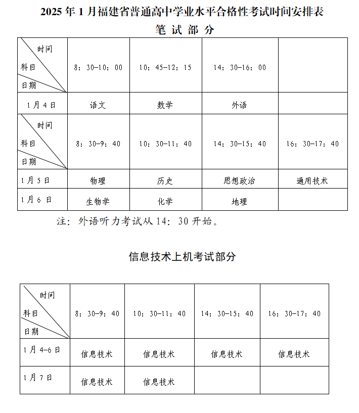 2025福建学考是什么时候？