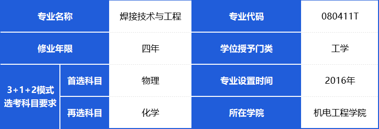 辽宁理工学院之焊接技术与工程专业介绍