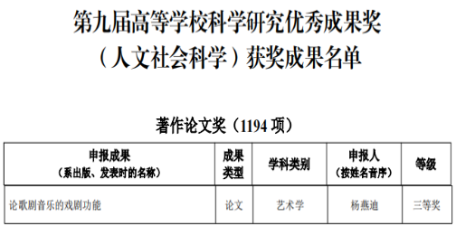 喜报｜哈尔滨音乐学院杨燕迪教授荣获第九届高等学校科学研究优秀成果奖