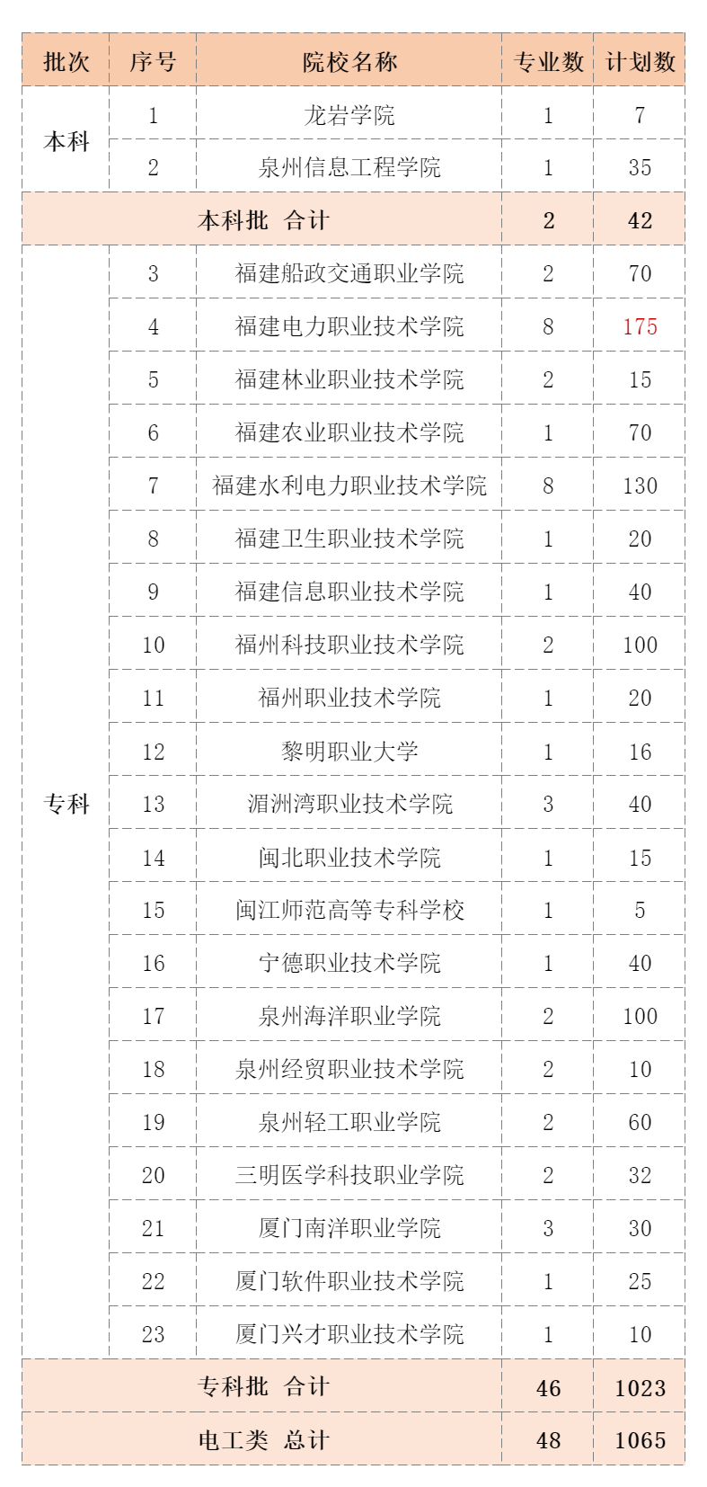 313Ϲ죡2024긣ְࡾ繤ࡿ¼ȡ